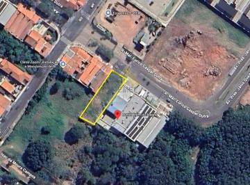 202604221119186256.jpg · Terreno para Venda em Salto, Jardim Bandeirantes