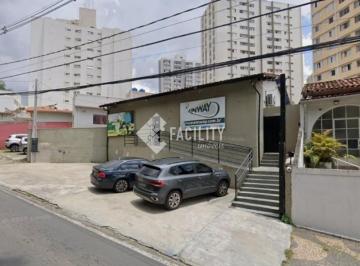 0 · salão para aluguel em Bosque