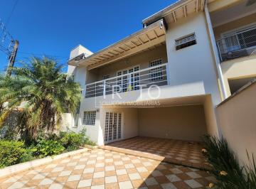 0 · casa para aluguel em Condomínio Residencial Mirante do Lenheiro