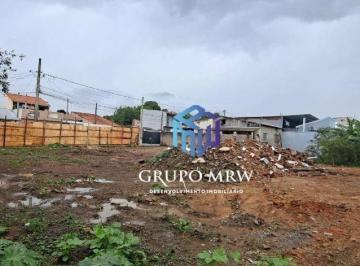 1a0754698d1707a902fbb312d3e89366ffee5c56 · Terreno à venda, 291 m² por R$ 185.000 - Vila Mineirão - Sorocaba/SP