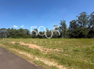 Foto 01 · Terreno à venda no Condomínio Terras de São José II em Itu com 2.160m²
