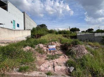 Terreno · Terreno à venda, 143 m² por RS 150.000 - Jardim Lenize - Guarulhos-SP