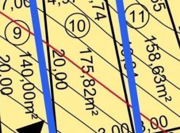 Terreno · Terreno à venda, 175 m² por RS 199.555,70 - Jardim Lenize - Guarulhos-SP