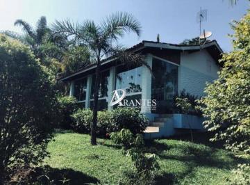 d3b2595031cb3bdc8d1e7495b879ea5efbfef494 · Chácara com 4 dormitórios à venda, 2000 m² por R$ 950.000,00 - Portão - Atibaia/SP