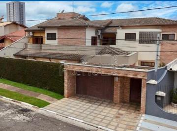imagem · Sobrado à venda em Valinhos, Jardim Novo Horizonte, com 4 quartos, com 484 m²