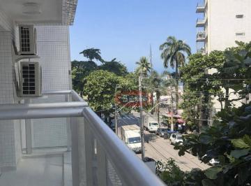 1ea990eacd220b2076aa71ddf5af5f0badd3eef6 · Apartamento com 3 dormitórios à venda, 110 m² por R$ 1.550.000,00 - Boqueirão - Santos/SP