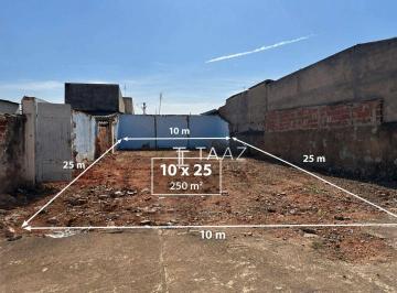 f32cb41342a3affd47adb7808c0128d7252133ae · Terreno à venda, 250 m² por R$ 375.000,00 - Jardim Morada do Sol - Indaiatuba/SP