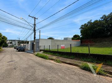 Terreno · 360m² · Lote / Terreno á venda, Horto Santo Antonio, na cidade de Jundiaí-SP