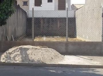 Terreno · 140m² · Terreno à Venda no Jardim Santa Catarina - Sorocaba 140 m² (7x20m) Pronto para Construir!