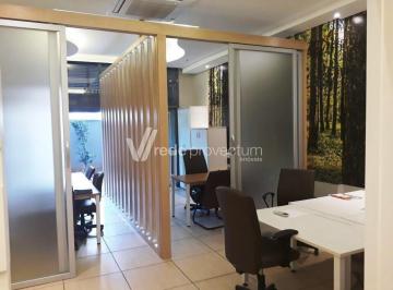 0 · sala á venda e para aluguel em Cambuí