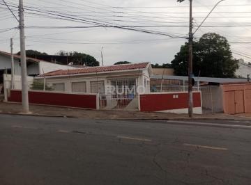 0 · casa para aluguel em Vila Joaquim Inácio