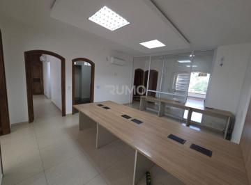 0 · sala para aluguel em Parque Taquaral