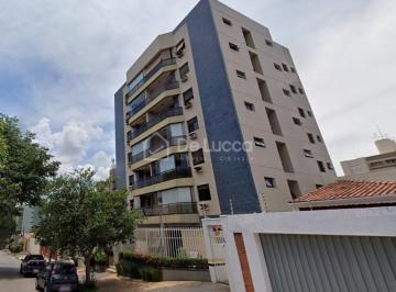 0 · apartamento à venda em Chácara da Barra