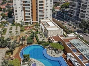 0 · apartamento para aluguel em Taquaral