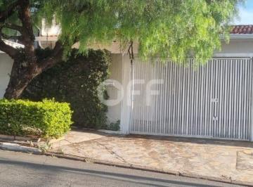 0 · casa à venda em Chácara da Barra