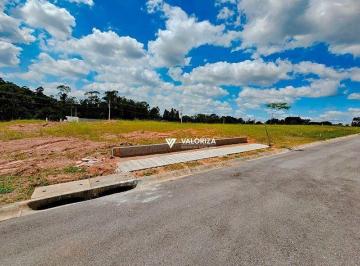 4409d7b5eb7a7fd82662745057ed3ec28a3f93d8 · Terreno à venda, 250 m² por R$ 350.000,00 - Alto da Boa Vista - Sorocaba/SP