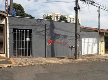 4e2bb8387b2640af571988b68fb4dd8f94d147f2 · Casa com 3 dormitórios à venda, 130 m² por R$ 480.000,00 - Morumbi - Piracicaba/SP