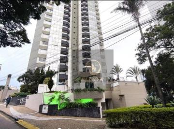 ec9f6ebe6186024014f8adfa2425c106e924a4ae · Apartamento 3 dormitorios para alugar no Centro em Jundiaí