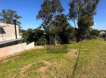 24f3bf4d04c3ac437cc883cfa4f7e986a417792c · Terreno à venda, 466 m² por R$ 620.000,00 - Corrupira - Jundiaí/SP