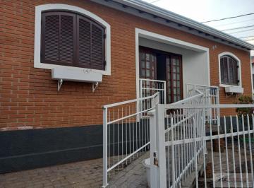 20231109122816688.jpg · Casa para Venda em Louveira, Vila Nova, 3 dormitórios, 1 suíte, 2 banheiros, 5 vagas