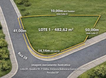 Imagem do bem 27492 · Terreno de 482,62 m² - Estância Balneária Garça Vermelha, Peruíbe/SP