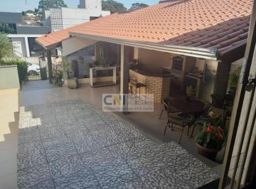 CASA - JARDIM ANDRADE · CASA - JARDIM ANDRADE