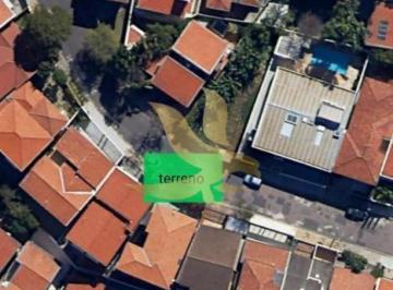 Terreno · 269m² · Terreno à venda no Jardim Guarani, próximo de faculdades e região central