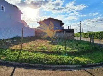 Terreno 262m² Venda Barão Geraldo · Terreno à venda em condomínio fechado em Barão Geraldo, com 262,70m²