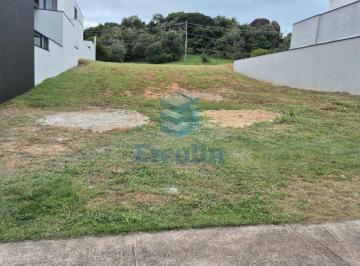 Foto 01 · TERRENO À VENDA RESIDENCIAL CHÁCARA ONDINA EM SOROCABA - SP