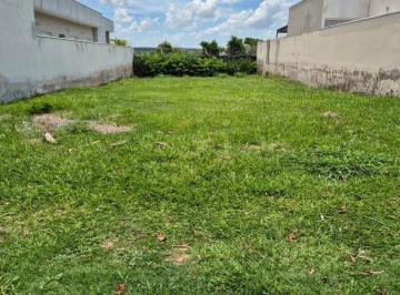 Foto 01 · Terreno, Residencial Lagos D'icaraí, Salto, SP