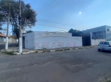 Terreno · 250m² · Terreno no Jardim Suzano, ao Lado da Glicério