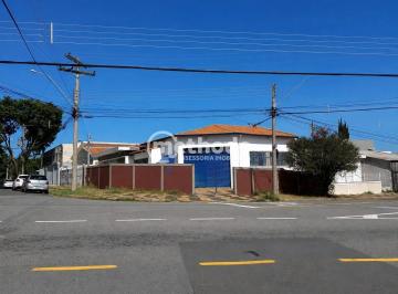 c7deb908-92d6-42dd-b4f4-7a62deb4ffd11778852150470.jpg · Salão Comercial para Locação, Jardim Chapadão/Quarto Centenário , Campinas, SP