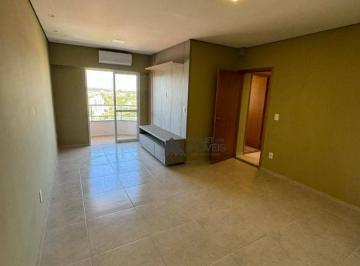 3a523aa41b08190d67010a8bea5097561dd70dca · Apartamento com 3 dormitórios para alugar, 77 m² por R$ 4.192/mês - Monte Carlo Residencial Club - P