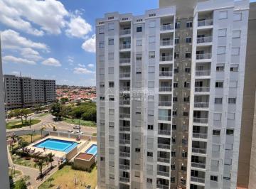 0 · apartamento para aluguel em Residencial Parque da Fazenda