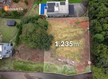 7f93cb39e24ec01ad0fb5f8baf0d2c96dd314d21 · Terreno à venda, 1235 m² por R$ 1.200.000,00 - Condominio Porto Atibaia - Atibaia/SP