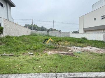 74ffd1a36482ccf5cde0b69f045b69f08b98e6ea · Terreno à venda no Urbanova em São José dos Campos