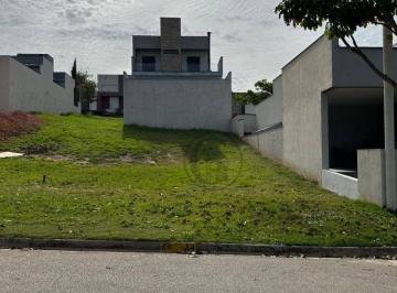 2190129654df814a91049a860ebd17061f2ac03d · Terreno à venda, 250 m² por R$ 450.000 - Condomínio Ibiti Reserva - Sorocaba/SP