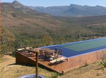 Terreno , São Roque · Viva pertinho dos melhores restaurantes e vinícolas da Estrada do Vinho