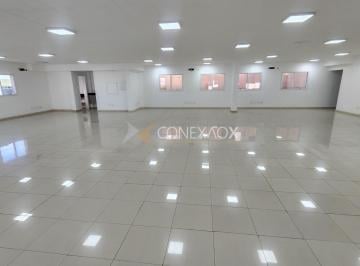 0 · sala para aluguel em Loteamento Alphaville Campinas
