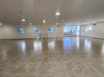 0 · sala para aluguel em Loteamento Alphaville Campinas