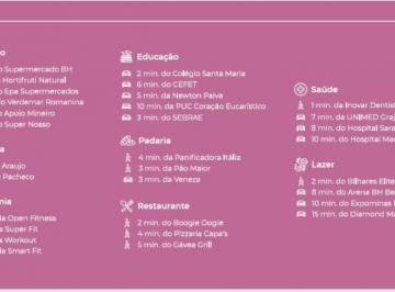 Imagem 1 · Cobertura