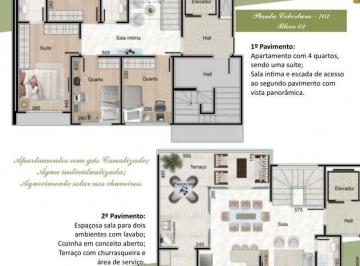 Imagem 1 · Cobertura