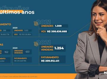 Imagem 1 · Loja-Salão