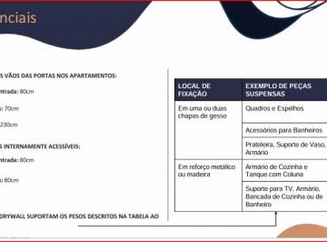 Imagem 1 · Cobertura