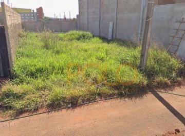d43205a205d4d4d1726c3608c001987a2d264b32 · Terreno à venda no bairro Grand Ville em Uberlândia