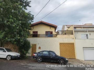 Photo_0 · 
                Oportunidade certa — Casa no Jardim Salessi, Itatiba - SP, Nº 28, 3 quartos, 2 vaga