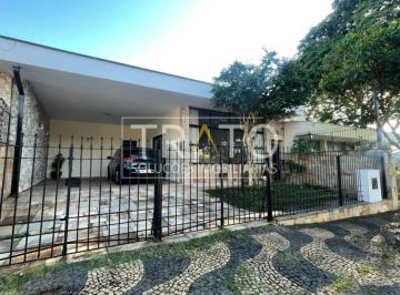 0 · casa à venda em Taquaral