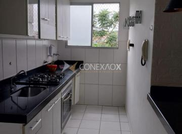 0 · apartamento à venda em Loteamento Parque São Martinho