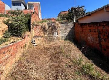 Terreno · 150m² · Terreno em Terra de Santa Cruz I, Boituva/SP
