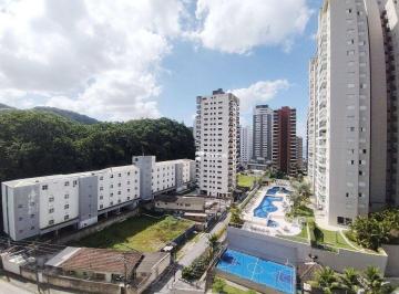 5e57f2bd00e8aacdcb913d17096a43799f475187 · Alugo apartamento Praia das Astúrias Guarujá 3 Suítes Piscina